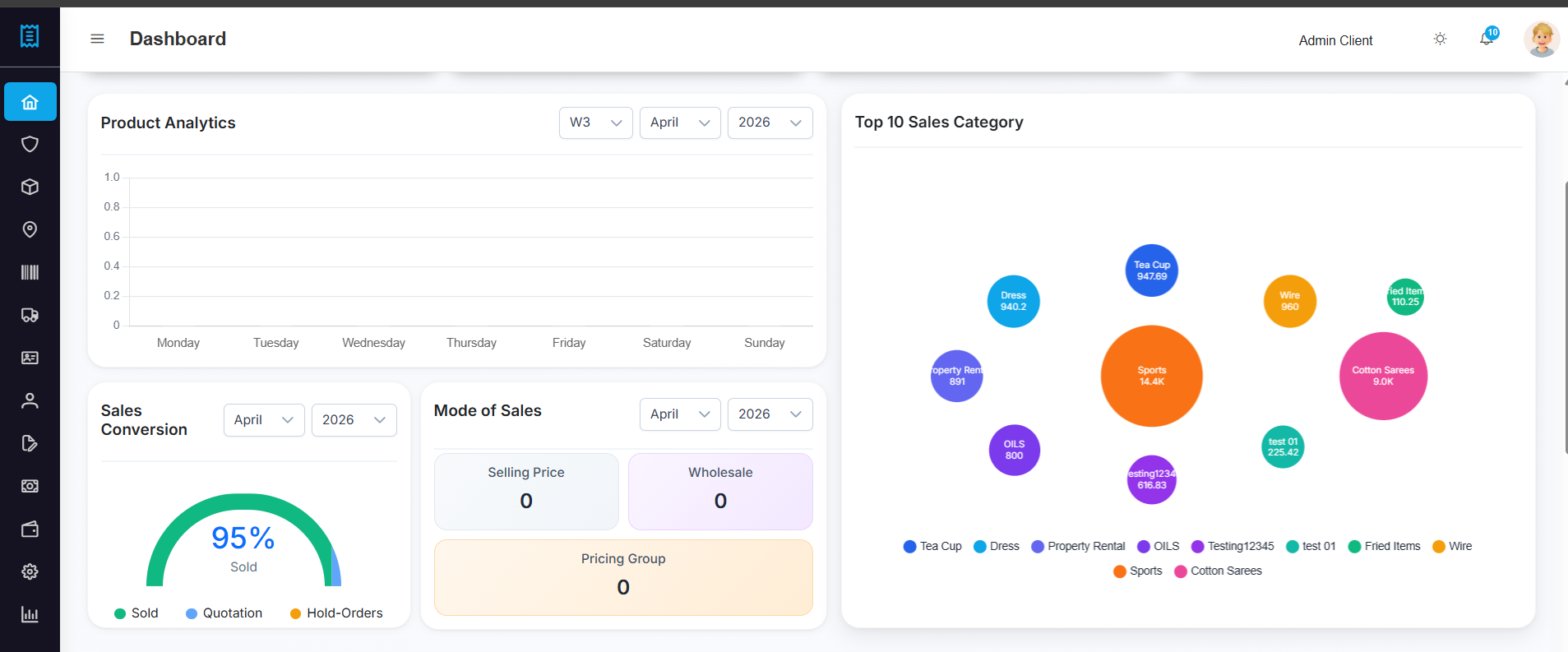 ELIXIR Retail Sales Dashboard